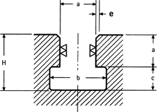 Slot Tolerance Chart